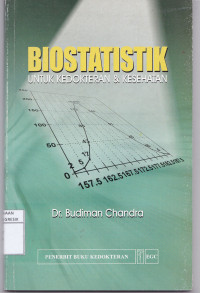 Biostatistik untuk Kedokteran & Kesehatan